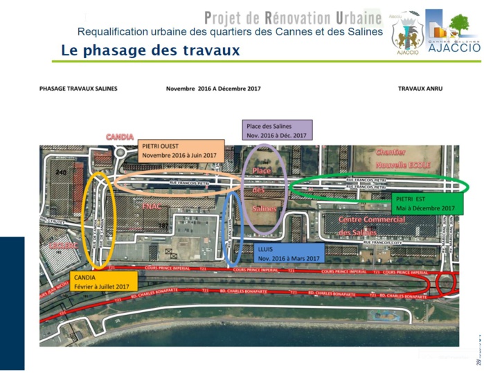 Nouveau Point de situation sur les travaux en cours aux Cannes et aux Salines Nouveau Point de situation sur les travaux en cours aux Cannes et aux Salines