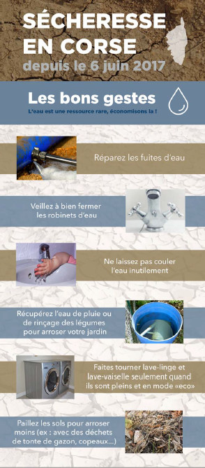 Restriction provisoire de certains usages de l'eau, la Ville prend des mesures Restriction provisoire de certains usages de l'eau, la Ville prend des mesures