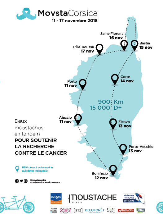Deux moustachus récoltent des fonds en tandem pour la recherche contre le cancer. Deux moustachus récoltent des fonds en tandem pour la recherche contre le cancer.