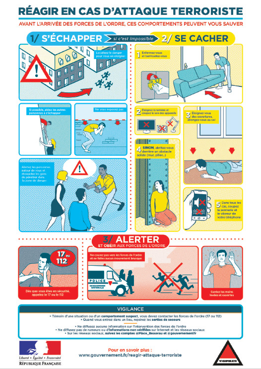 Vigilance attentat les bons comportements Vigilance attentat les bons comportements