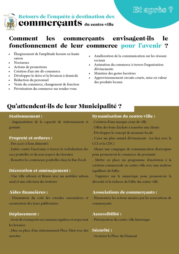 Restitution de l'enquête à destination des commerçants du centre-ville