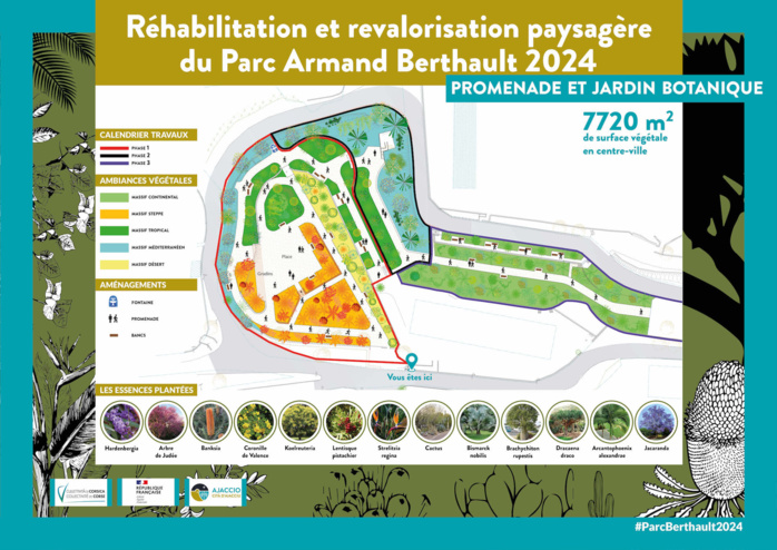 Le futur jardin botanique du parc Berthault : un nouveau havre de paix en plein centre-ville d’Ajaccio