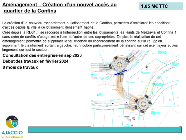 Café citoyen de Mezzavia : foire aux questions