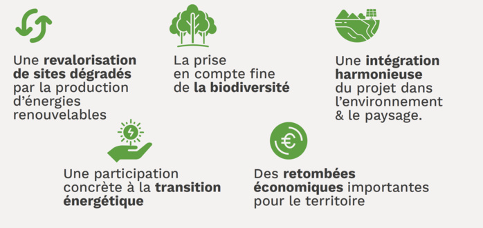 Présentation du projet de centrale photovoltaïque à Saint-Antoine