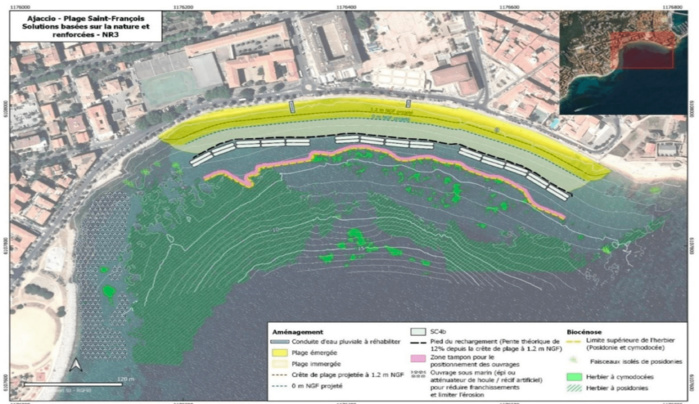 Saint-Franois : un projet pour rduire l’rosion ctire et mettre en scurit le site