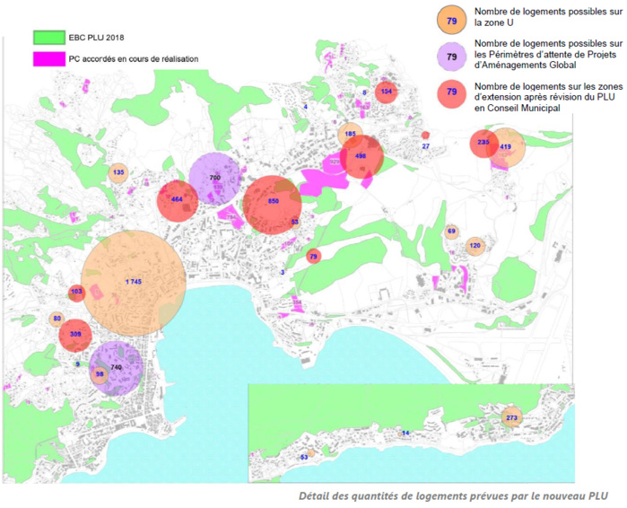 Plan Local d'Urbanisme