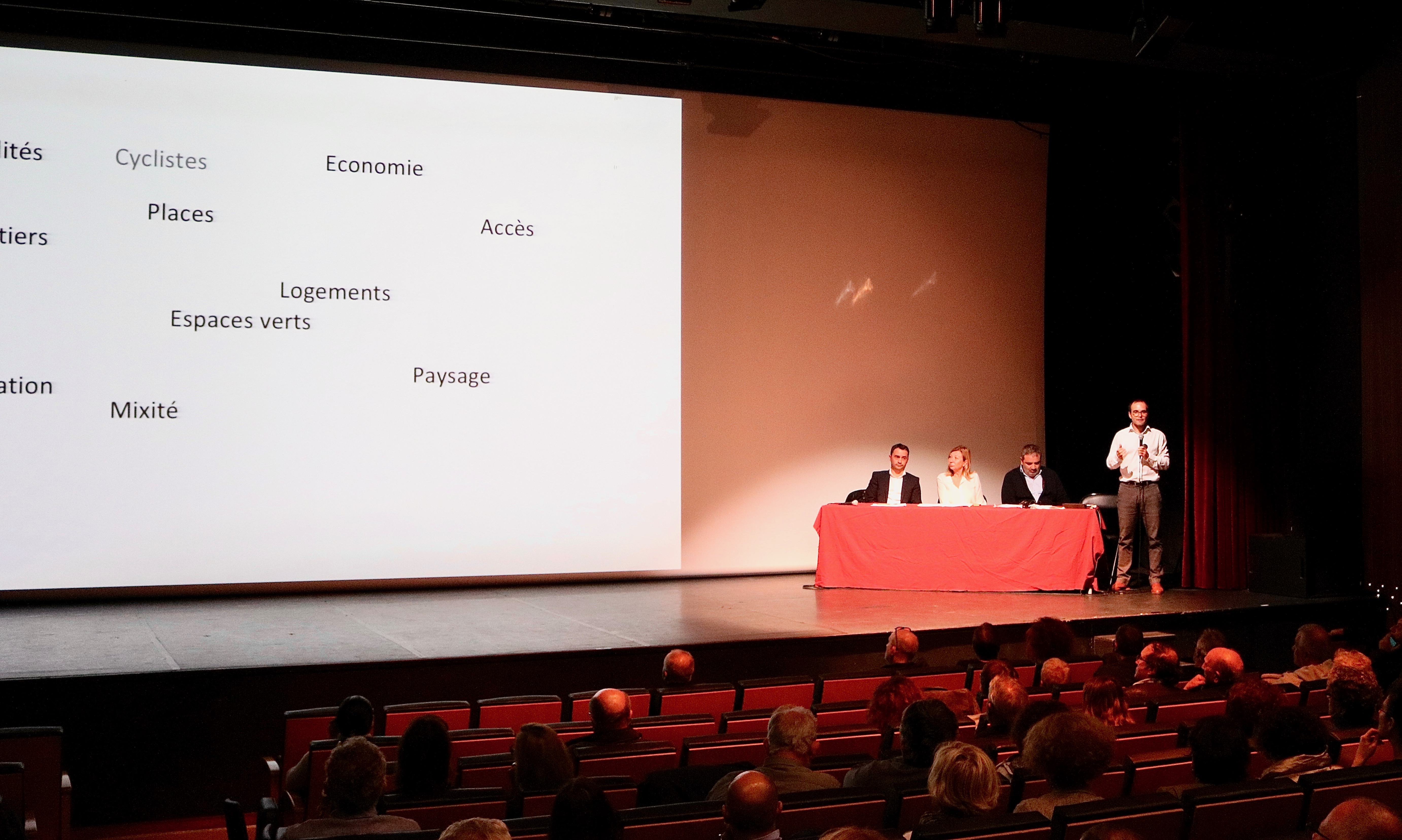 Philosophie et grands axes du PLU 