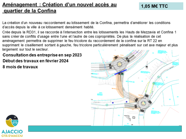 Café citoyen de Mezzavia : foire aux questions