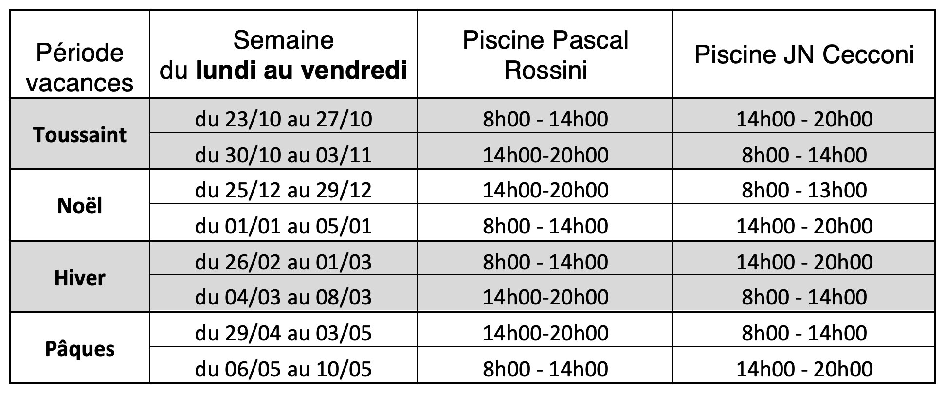 Piscines municipales : le planning d'ouverture au public de l'année 2024