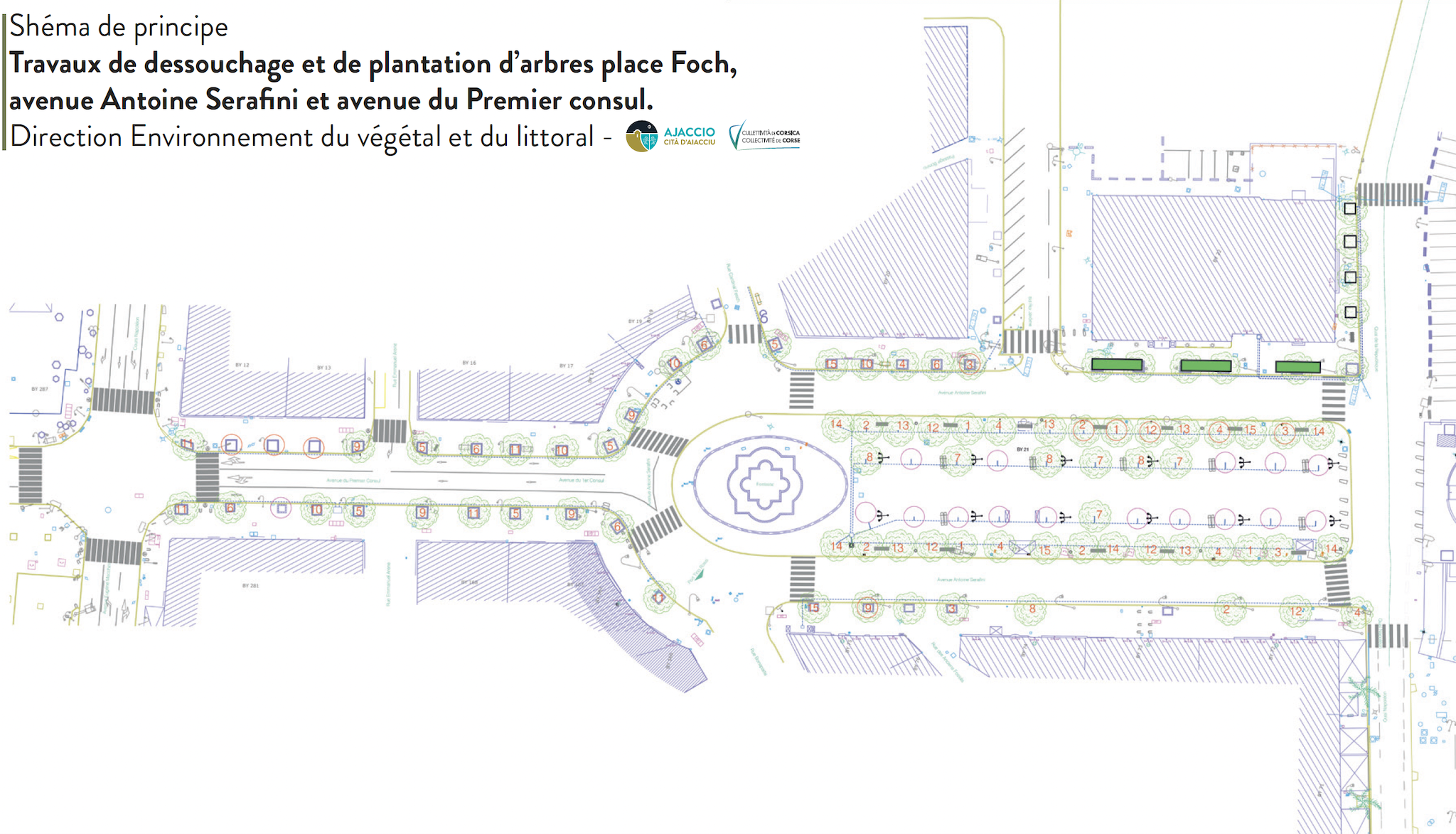 Visite du chantier de Requalification de la place Foch et de l’avenue du Premier consul