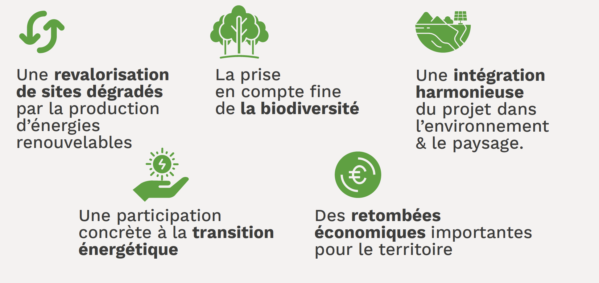 Présentation du projet de centrale photovoltaïque à Saint-Antoine 