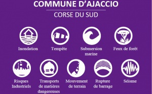 L’Affiche communale sur les risques majeurs