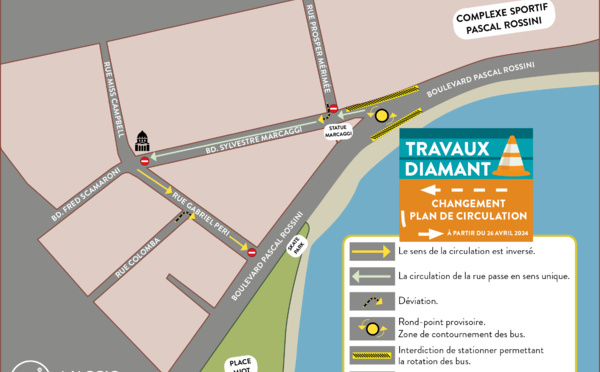 Secteur du boulevard Marcaggi : rond-point provisoire et plan de circulation modifié