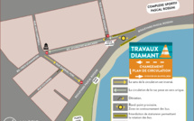 Secteur du boulevard Marcaggi : rond-point provisoire et plan de circulation modifié